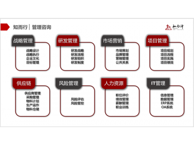 佛山：三年超100億推動(dòng)制造業(yè)數(shù)字化轉(zhuǎn)型